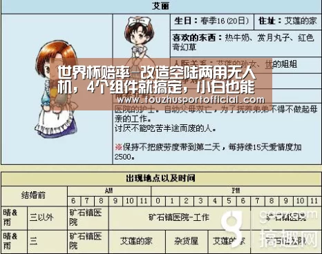 世界杯赔率-改造空陆两用无人机,4个组件就搞定,小白也能学会!(图1) 世界杯投注